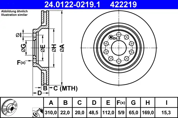 ATE 24.0122-0219.1