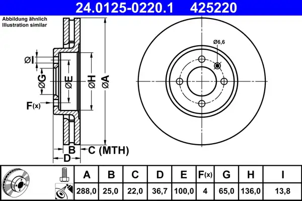 ATE 24.0125-0220.1