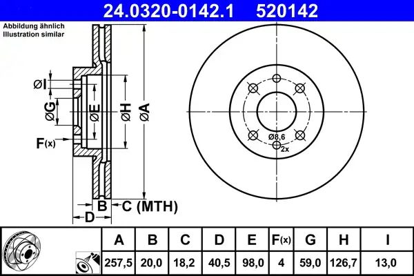 ATE 24.0320-0142.1