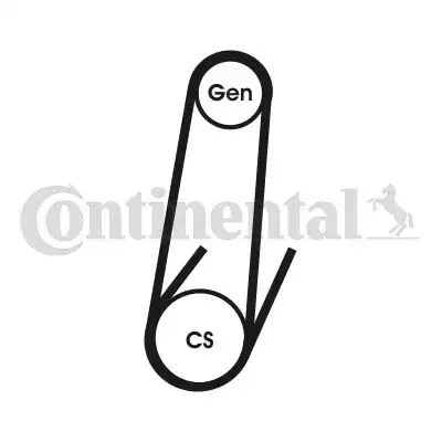 CONTITECH 4PK592 ELAST