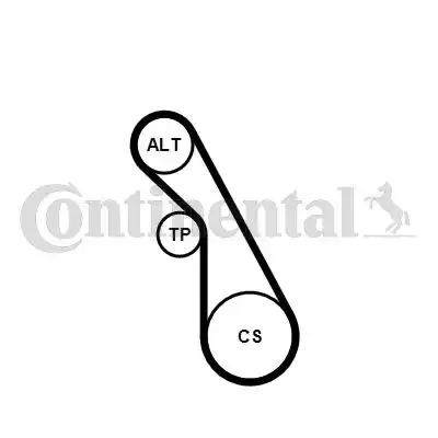 CONTITECH 5PK940K1