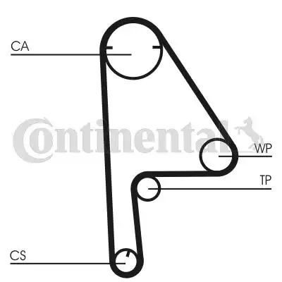 CONTITECH CT1081K1