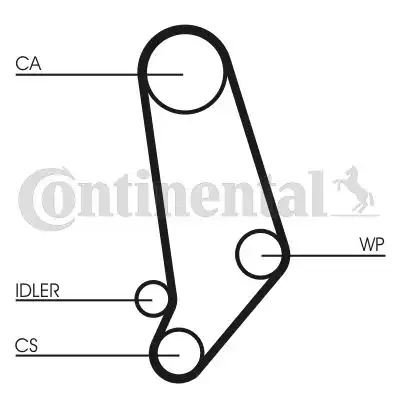 CONTITECH CT539WP1