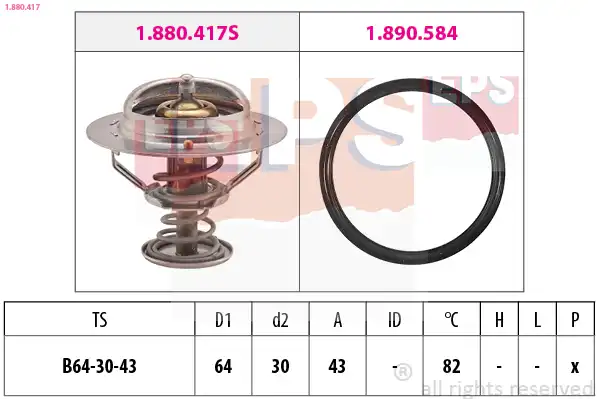 EPS 1.880.417
