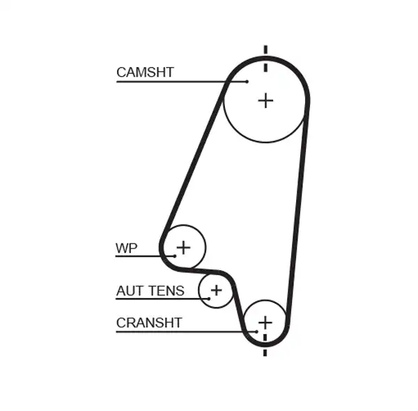 GATES 5310XS