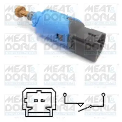 MEAT & DORIA 35082