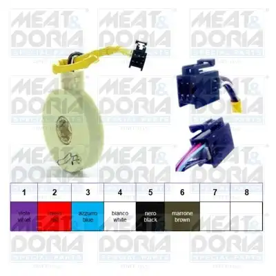 MEAT & DORIA 93051