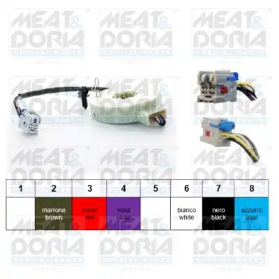 MEAT & DORIA 93055