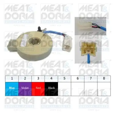MEAT & DORIA 93071