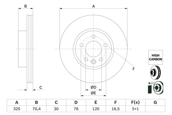 BOSCH 0 986 479 F22